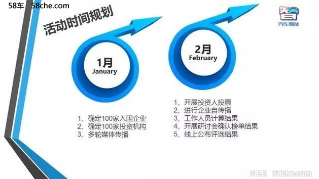 ��һ���������ܽ�������ѡ���ȿ���