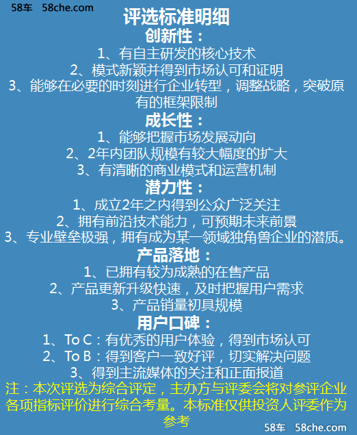 ��һ���������ܽ�������ѡ���ȿ���