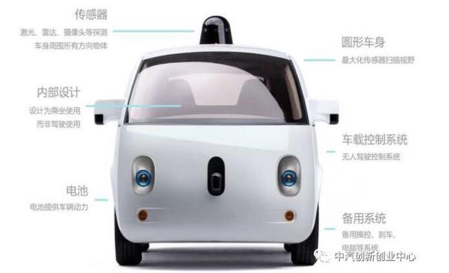 ��AlphaGo������������AI���ı����磬���ཫ�ı�����