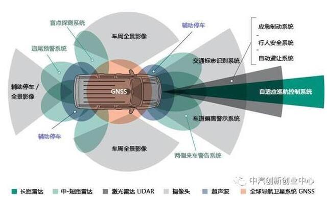 ��AlphaGo������������AI���ı����磬���ཫ�ı�����