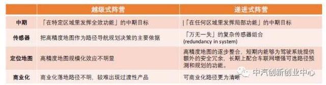 ��AlphaGo������������AI���ı����磬���ཫ�ı�����