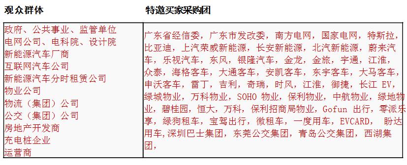 2019��̫���ʳ����ʩ�������豸չ������֯