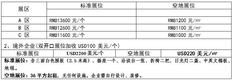 2019��̫���ʳ����ʩ�������豸չ��չ����