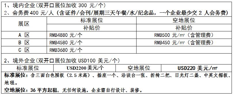 2019��̫���ʳ����ʩ�������豸չ�����������չ����